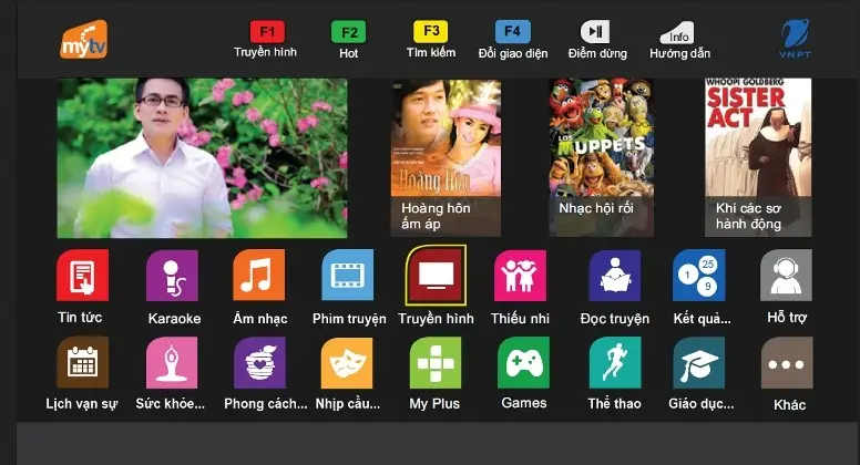 danh sách các danh mục chính của mytv