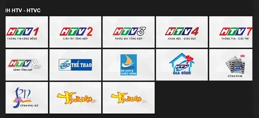 nhóm kênh truyền hình của HTV