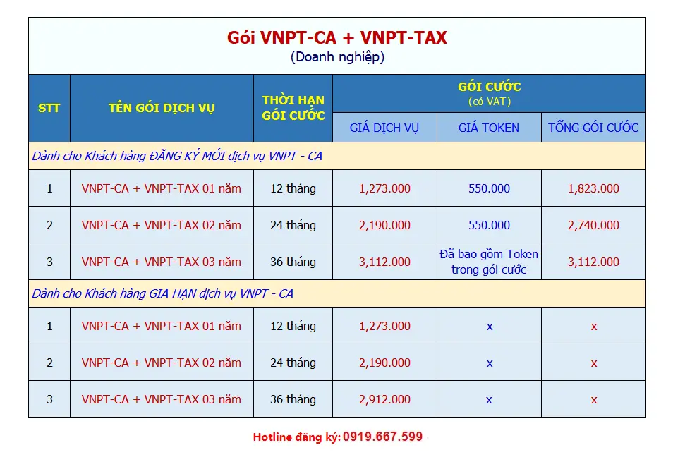Bảng giá phần mềm kê khai thuế VNPT TAX