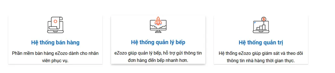 Sơ đồ hệ thống eZozo