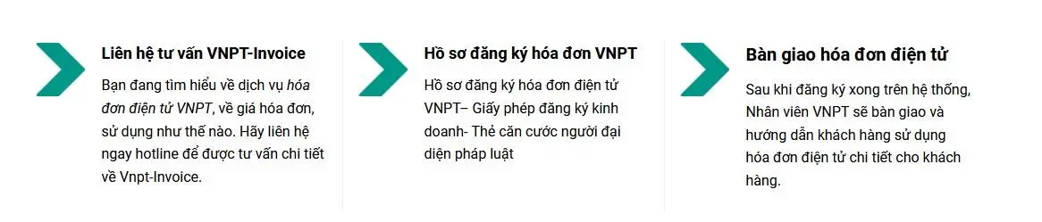 Đăng k&yacute; h&oacute;a đơn VNPT