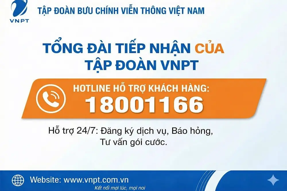 VNPT TP. Hồ Chí Minh vnpt