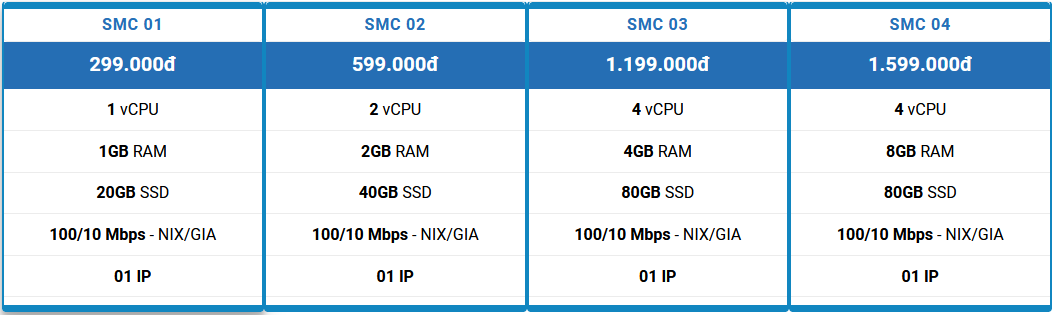 Smart-Cloud