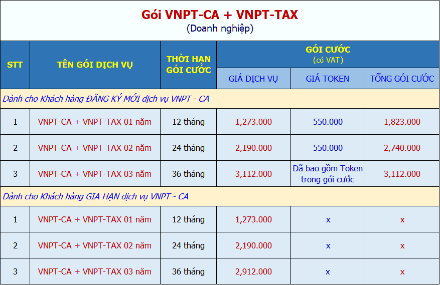 bang-gia-goi-chu-ky-so-vnpt-ca-khai-thue-dien-tu-vnpt-tax-1