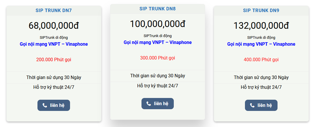 bảng-giá-sip