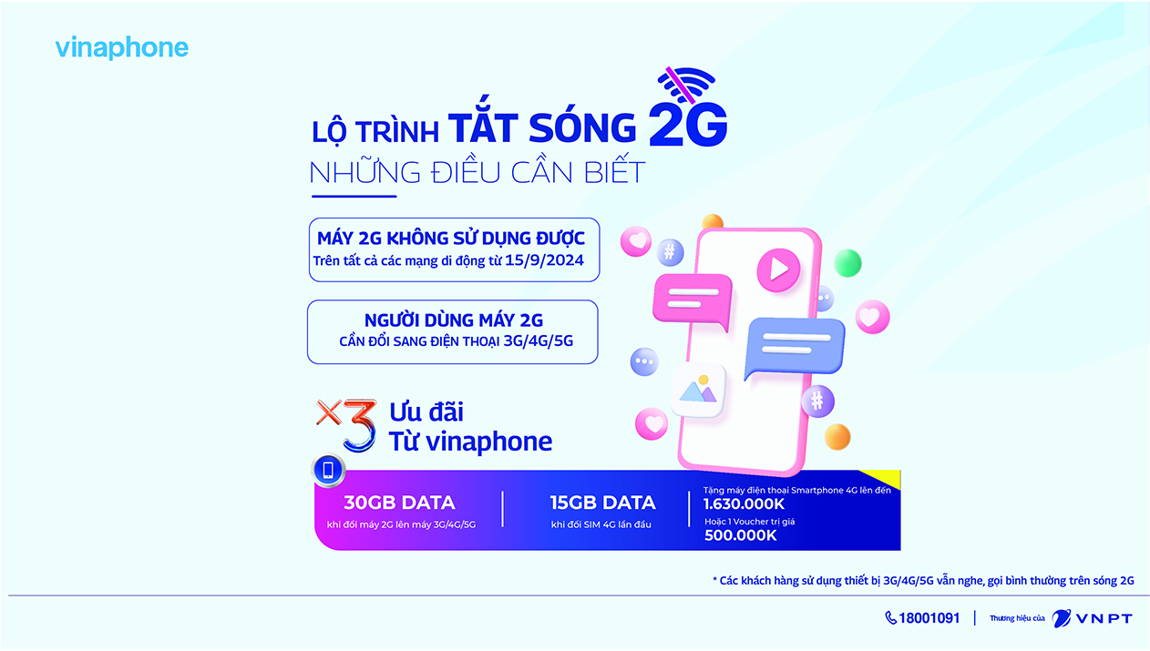 lo trinh tat 2g